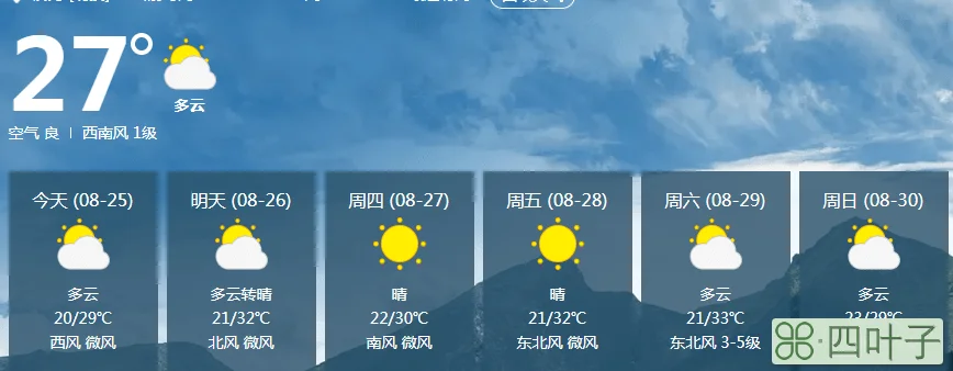 天气查询唐河唐河昝岗天气预报