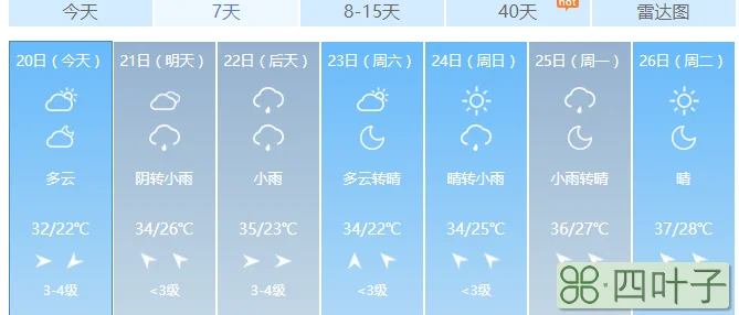河南邓州天气邓州精准天气预报