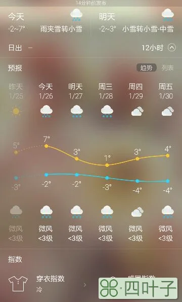 北京市45天天气预报北京未来45天天气预报