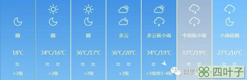 未来30天的天气预报准11月天气预报天气情况