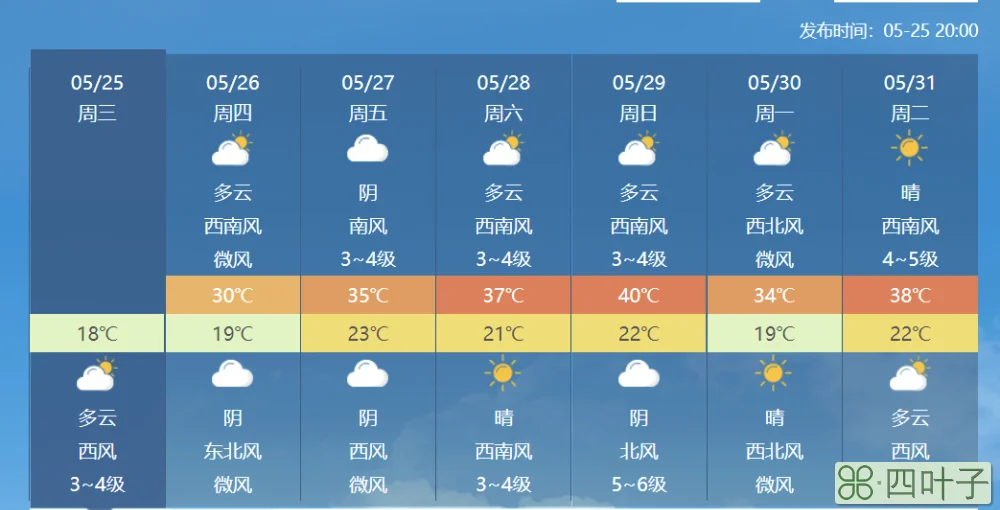24小时天气预报浙江杭州杭州天气预报10天25天