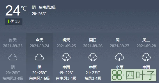 湖北近5天天气预报查询湖北未来几天天气