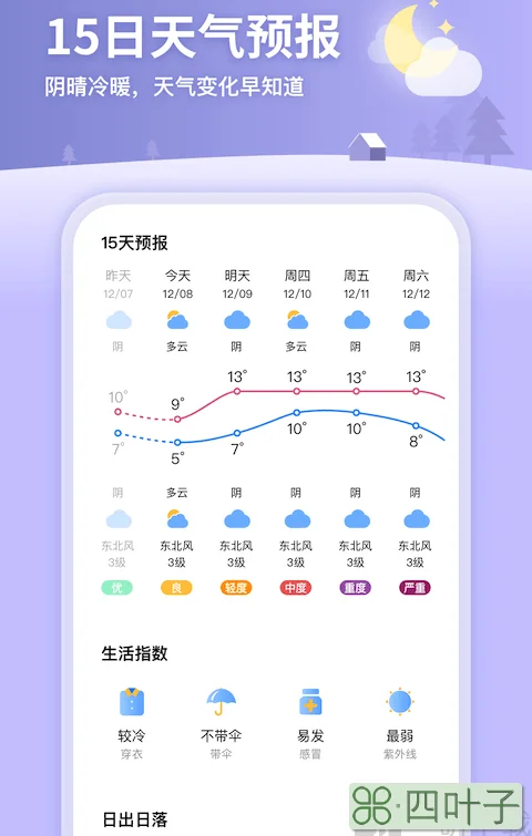 诸葛天气app免费诸葛万年天气预报