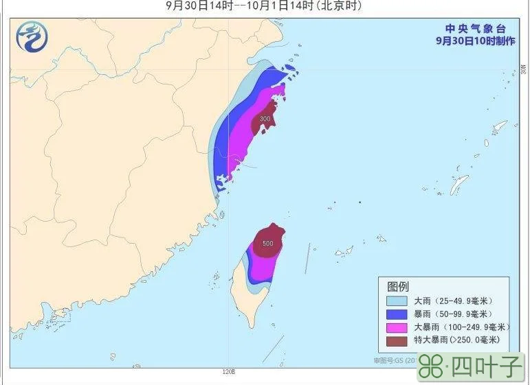 上海一周天气预报天气上海地区一周天气预报