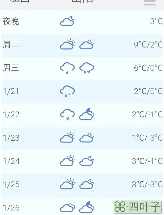 辽宁朝阳未来15天的天气辽宁朝阳天气预报15天预报