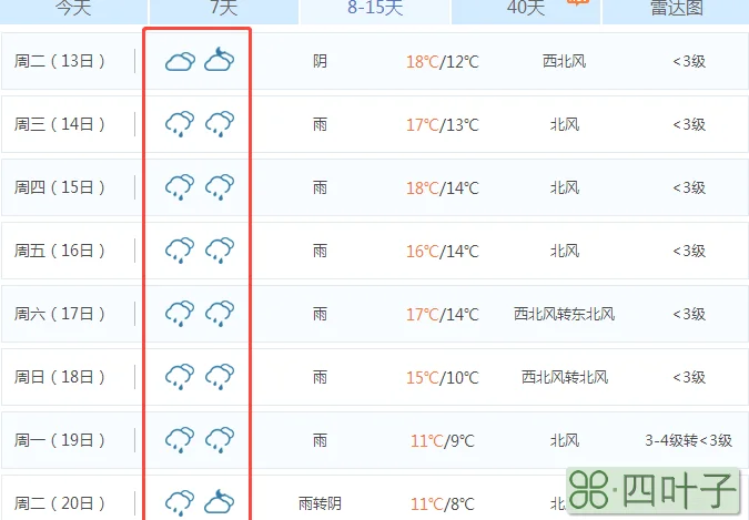 长沙天气40天的天气长沙天气预报60天