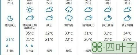 北京天气40天预报依据沧州30天天气预报15天