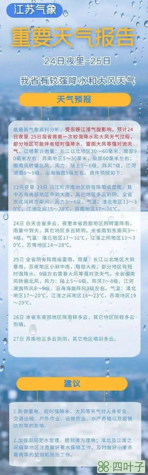 镇江天气预报30天下载镇江天气预报30天镇