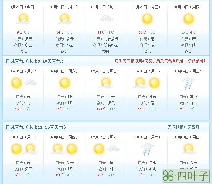 桐柏未来15天天气预报查询桐柏天气预报一周7天