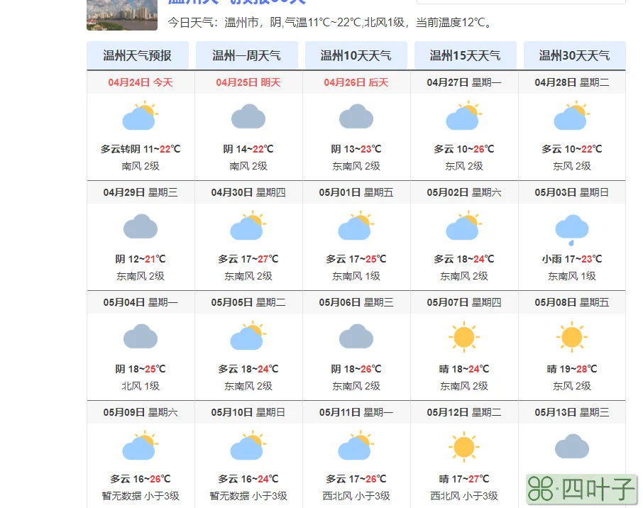 最新未来十天全国天气预报中国天气预报全国未来十天降水预报