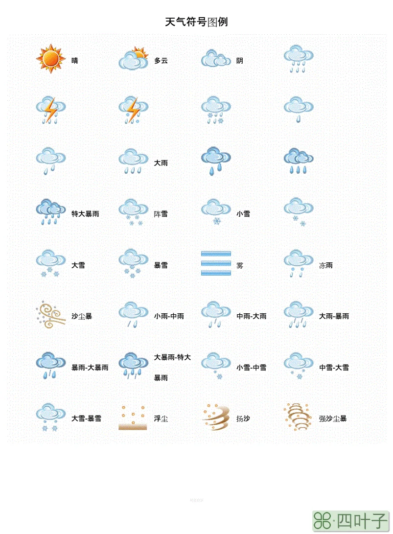 最新天气符号图解一个像风吹的符号