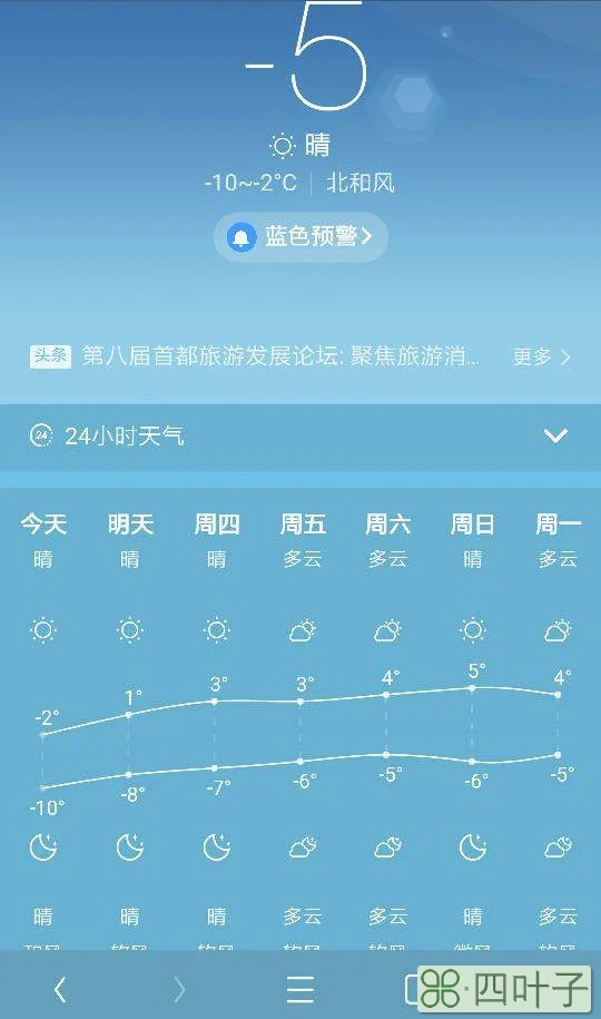 北京天气预报未来15天查询百度北京市天气预报