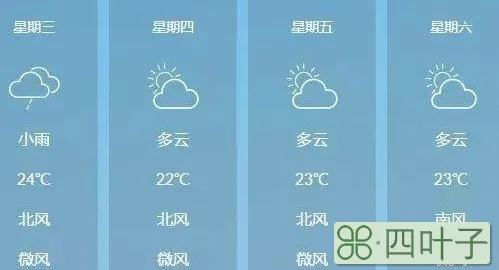 广东未来30天的天气预报今日天气