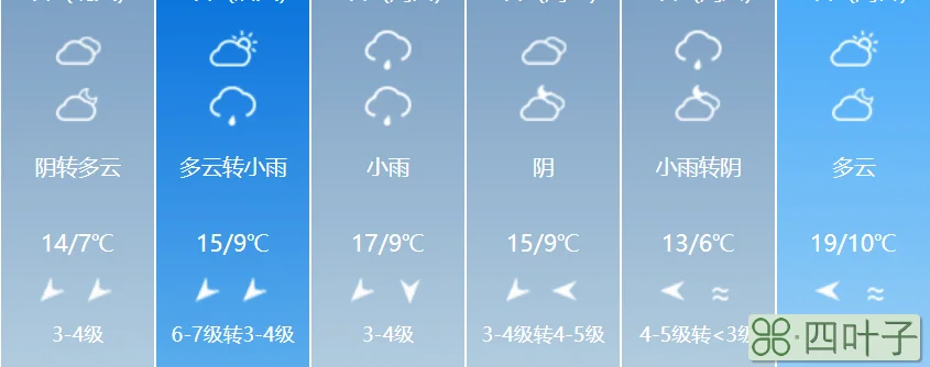 杭州天气预报45天查天气杭州预报15天查询