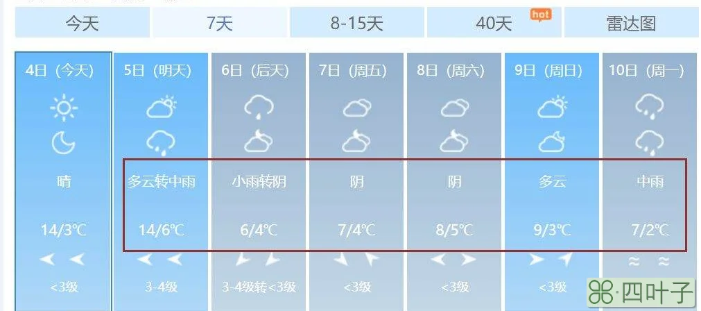 湖北各地天气预报湖南各地天气预报一周