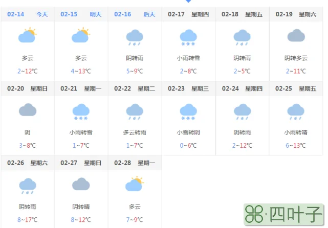 十五天内天气预报武汉武汉市天气预报15天