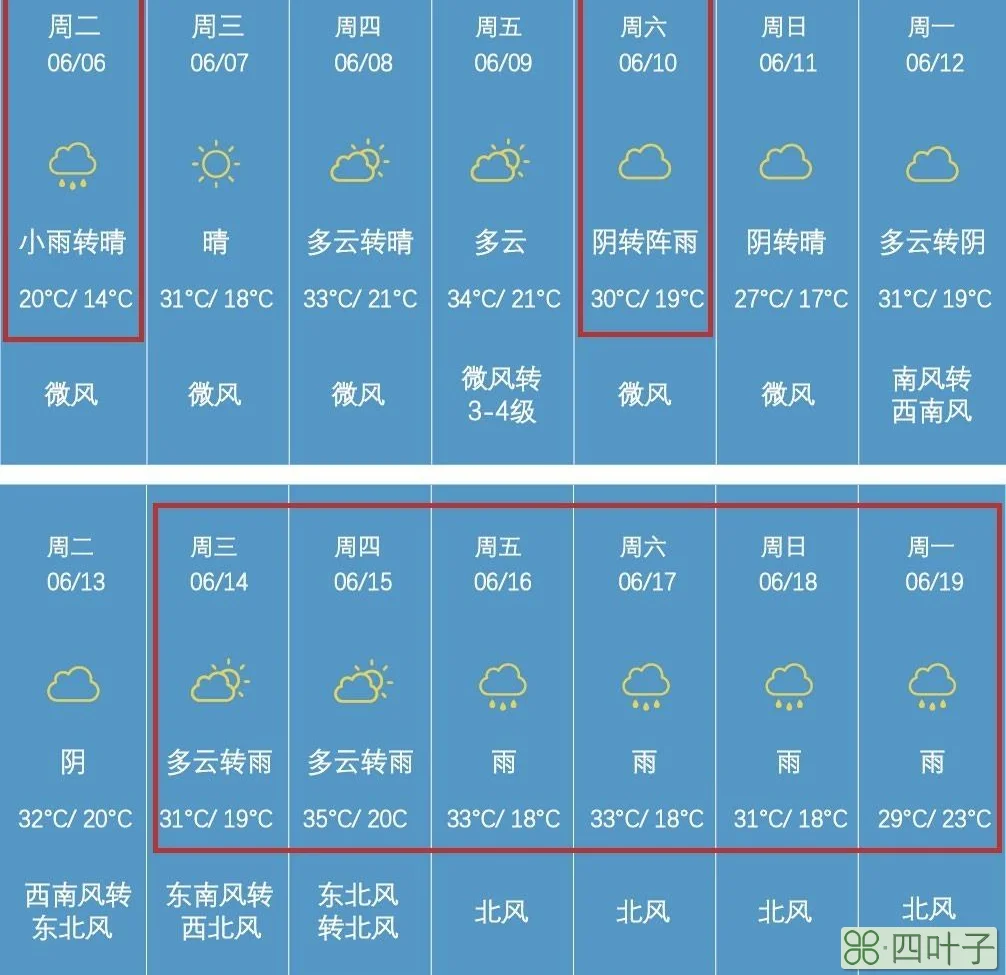 西安今天天气预报几点下雨杭州天气
