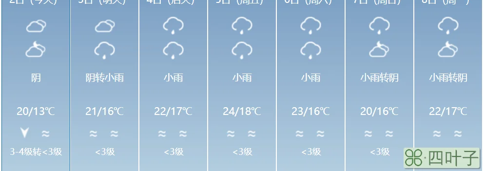 南京未来七天天气预报一周天气预报查询一周15天