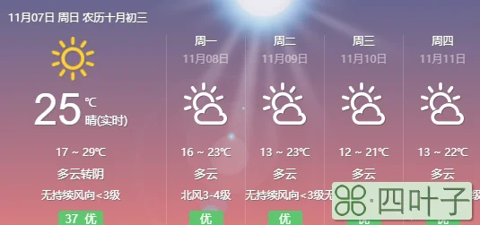 正月初一到初八的天气预报普宁揭阳普宁天气预报2018春节