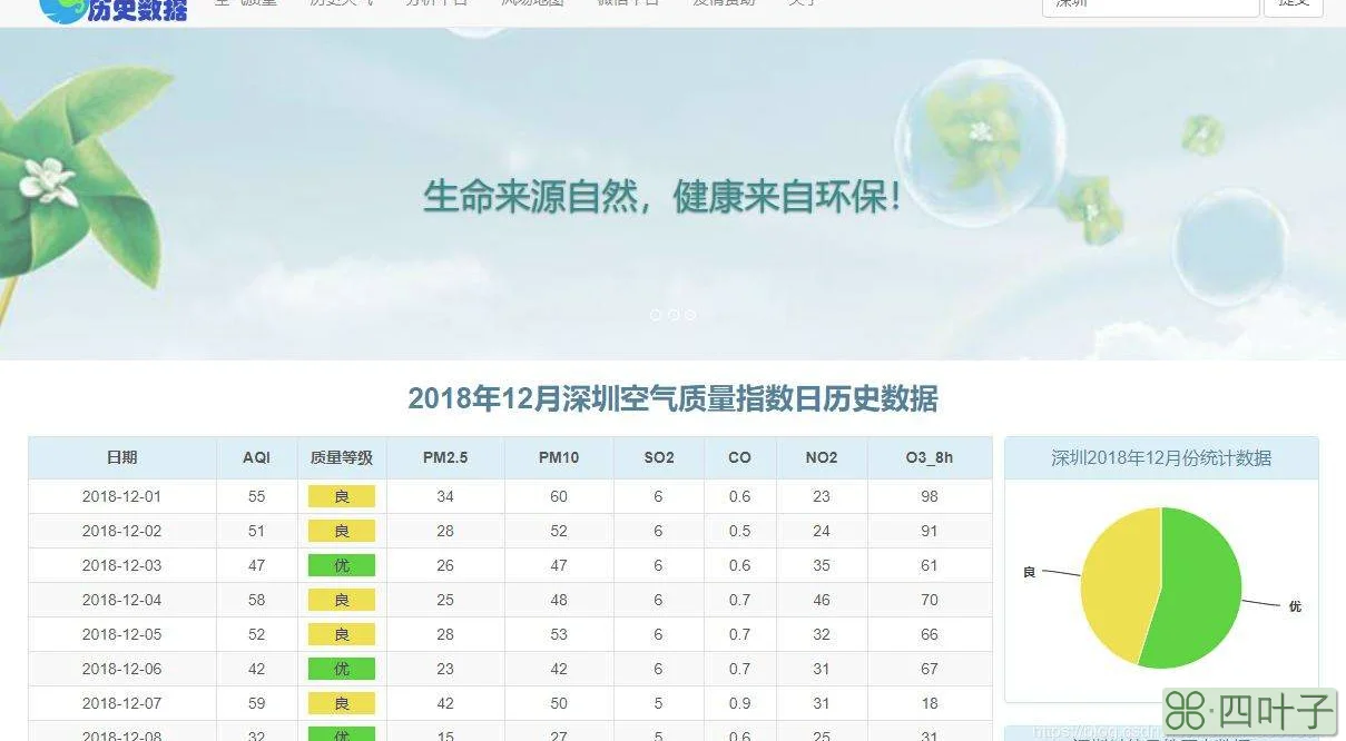 中国天气网首页新域名中国气象网最新域名