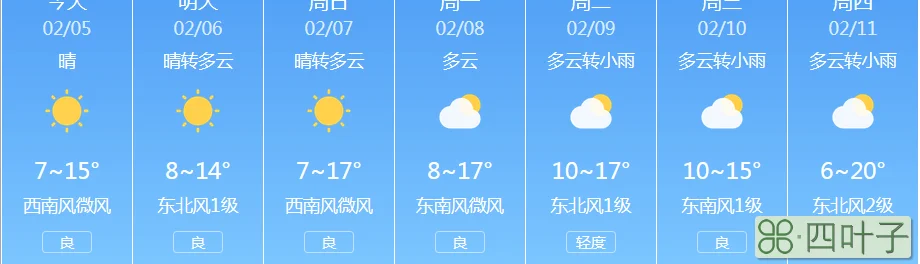 7天天气预报丽江7天天气预报