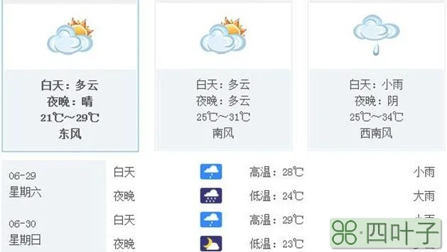 掘港天气预报一周 7天如东天气预报一周7天