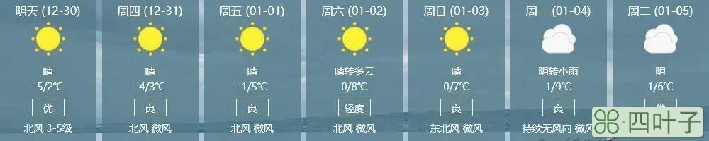 大兴明天下午天气预报北京大兴天气预报今天明天后天