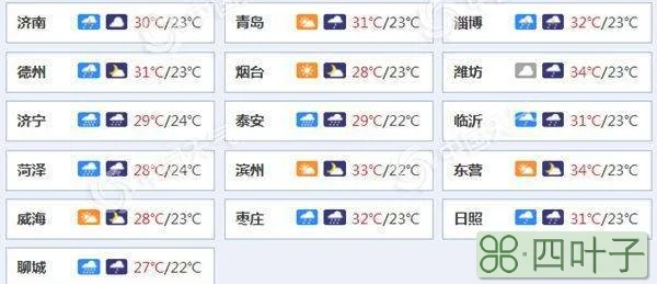 临清天气15天预报查询临清市天气预报十五天