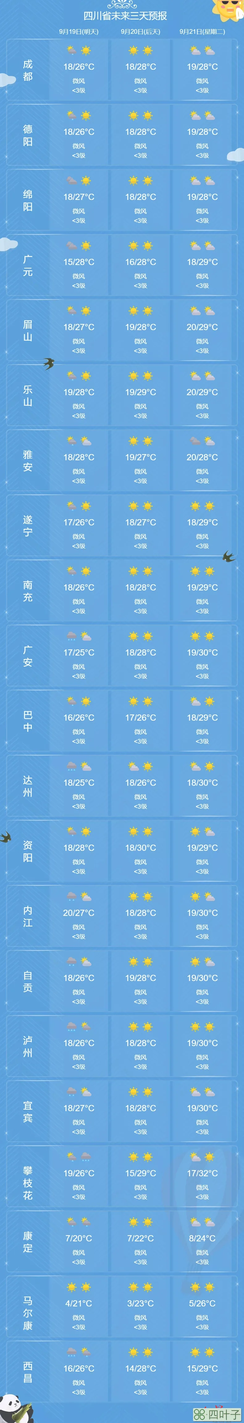 南岳天气预报一周7天南岳天气预报查询