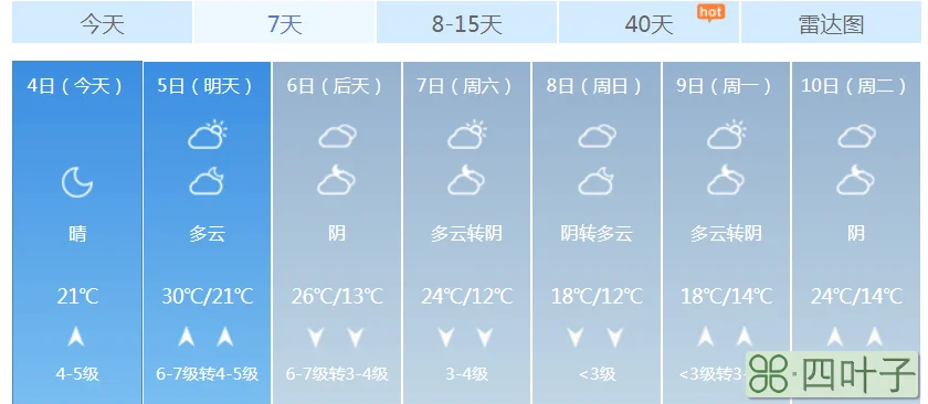 临清天气15天预报查询临清市天气预报十五天