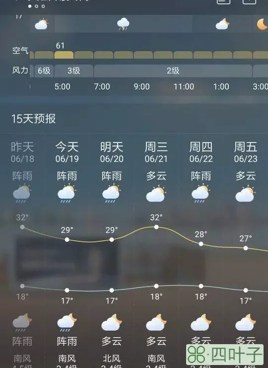 济宁未来7天天气情况济宁未来几天的天气预报