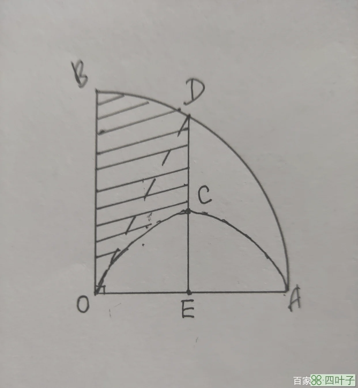 半圆形面积公式,半圆形面积公式怎么算出平方