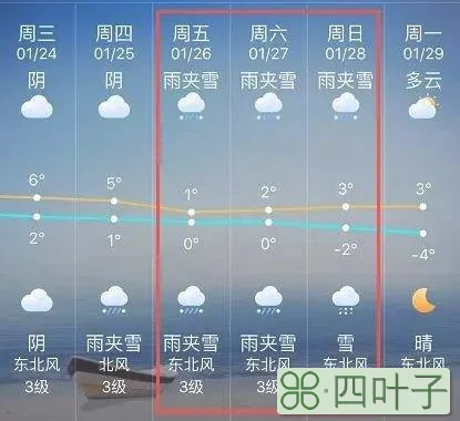 哈尔滨12月24日的天气哈尔滨天气预报40天