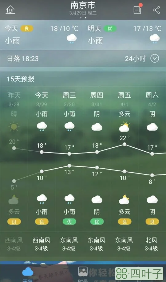 辽宁天气预报7天辽宁省各市七天天气预报