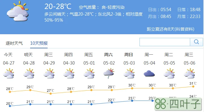 广东未来30天的天气预报今日天气