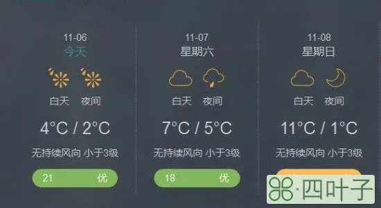 日照天气预报24小时天气预报日照今日天气预报24小时天气预报