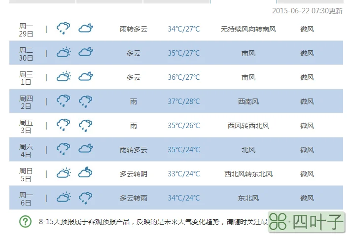 三亚天气预报15天天气预报三亚15天气预报