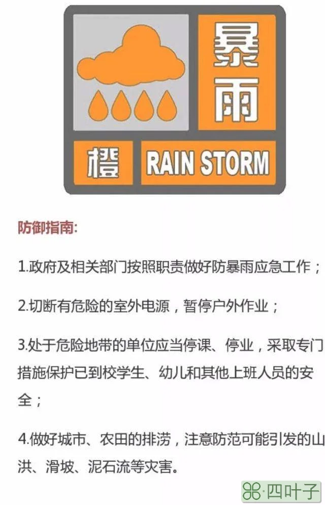 下载陕西今日天气河南天气预报