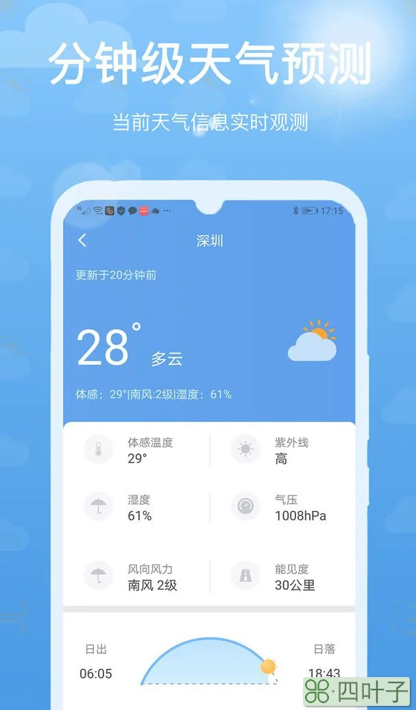 2020天气预报排名第一app天气预报软件十大排名