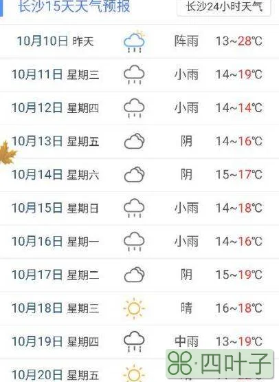 气象预报15天天气杭州天气预报30天准确