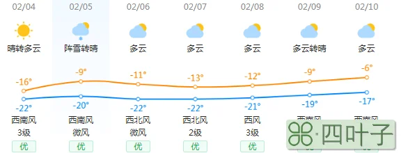 南京未来七天天气预报一周天气预报查询一周15天