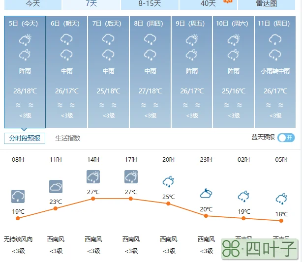 云南省未来15天天气玉龙雪山未来十五天气预报