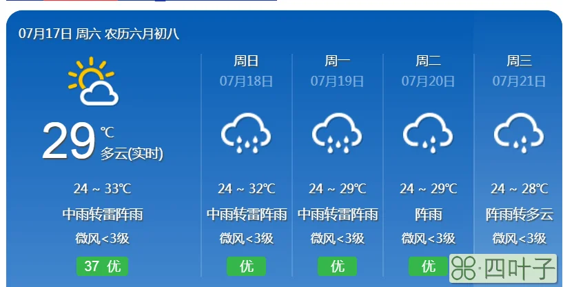 一月天气预报查询今天末来三十天天气预报