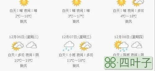 武汉未来30天天气预报武汉未来30天天气预报最新