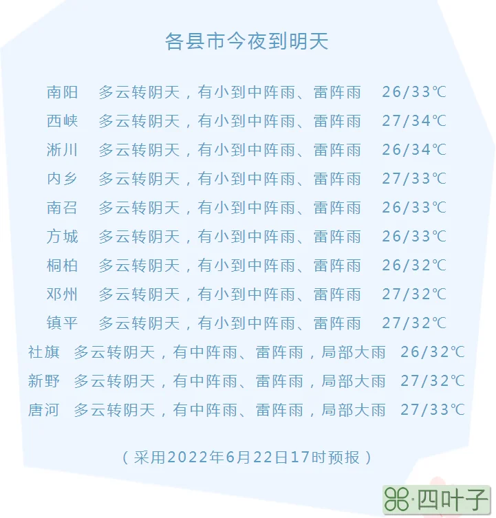 桐柏最近天气预报15天桐柏天气预报15天查询百度