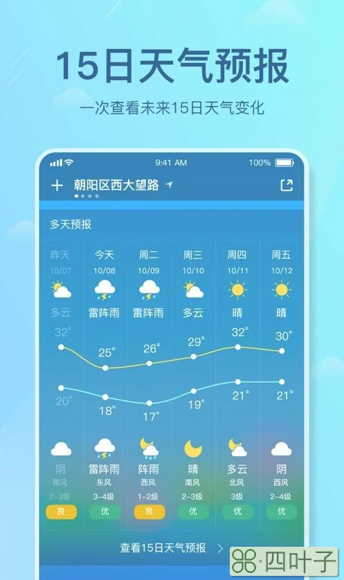天气预报如何查询一周未来十五天天气预报