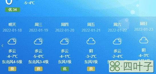 三台城区天气预报今日三台县明天的天气预报