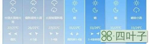 天津未来30天天气天津市未来的几天天气