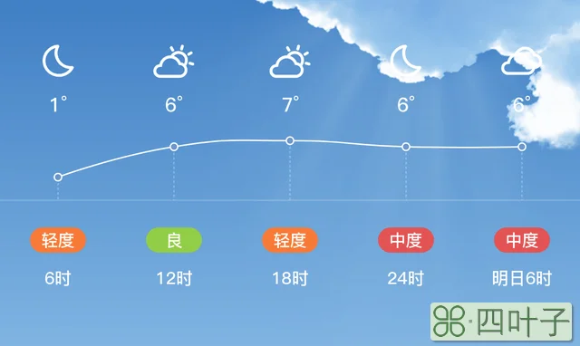 襄城天气预报一周7天1北京近十五天天气