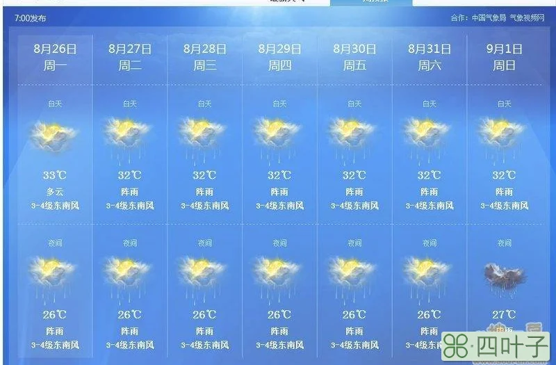 三亚天气15天查询一周三亚一周天气预报15天查询结果